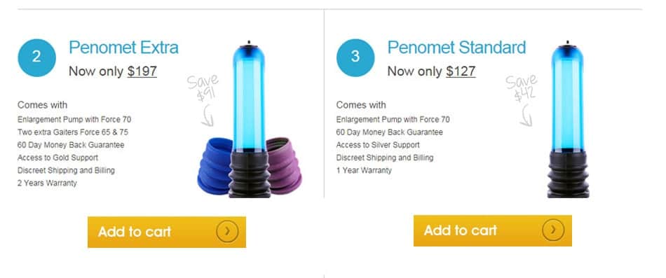 Penomet Size Chart